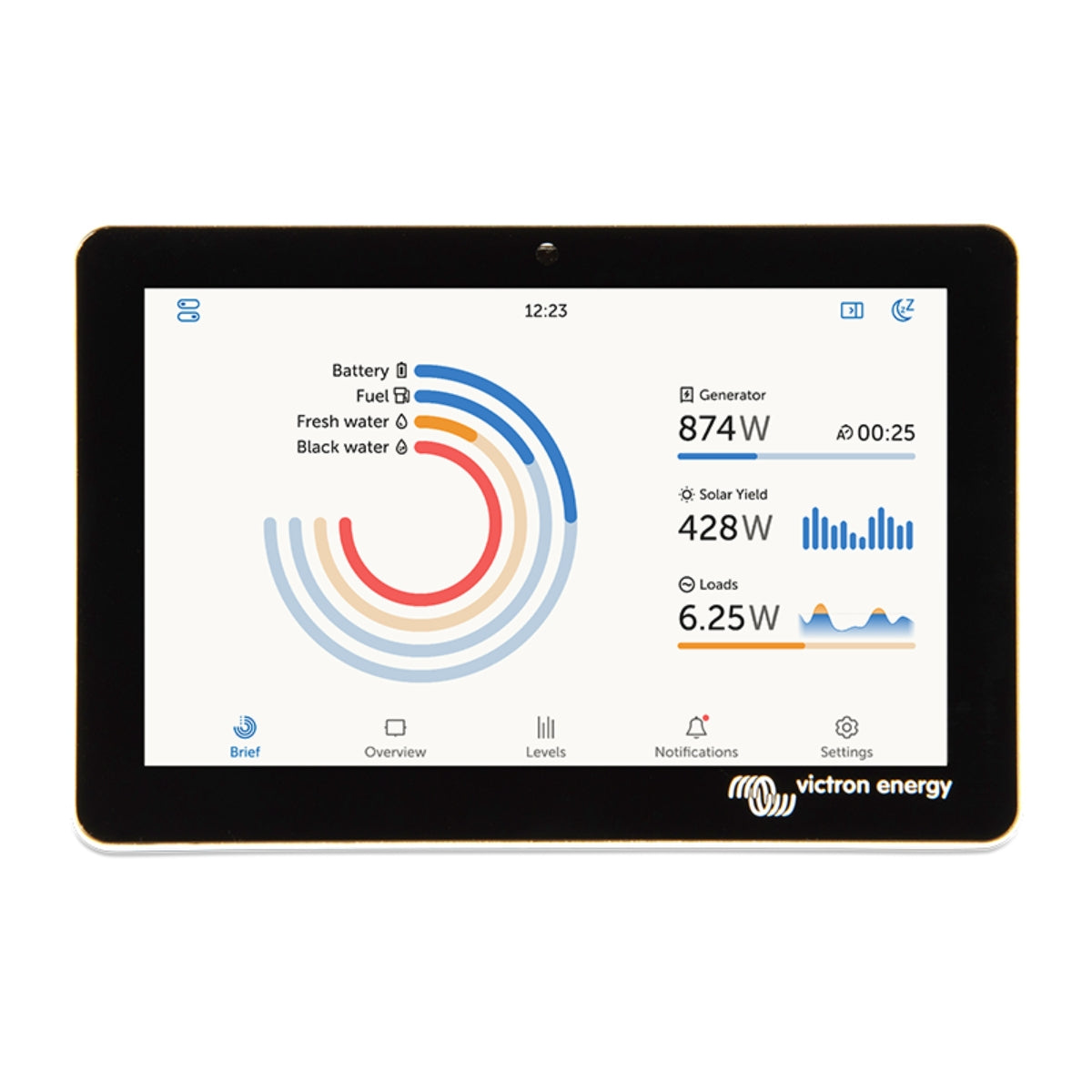 Victron GX Touch 50 - Sustainable.co.za