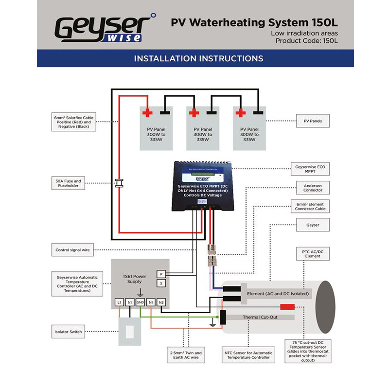 Geyserwise 150L PV Solar Water Heating System