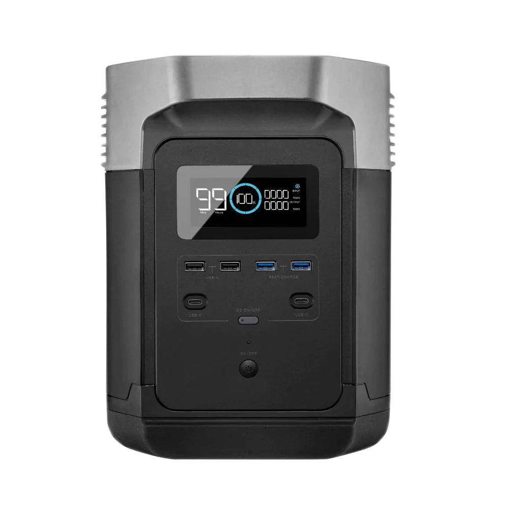 Ecoflow River Pro 720Wh Portable Power Station – Sustainable