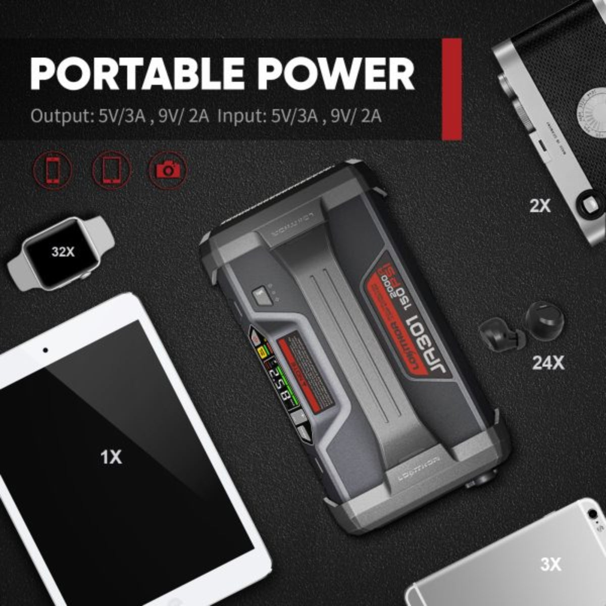 LokiThor 4 in 1 Multi-functional Jump Starter - Sustainable.co.za