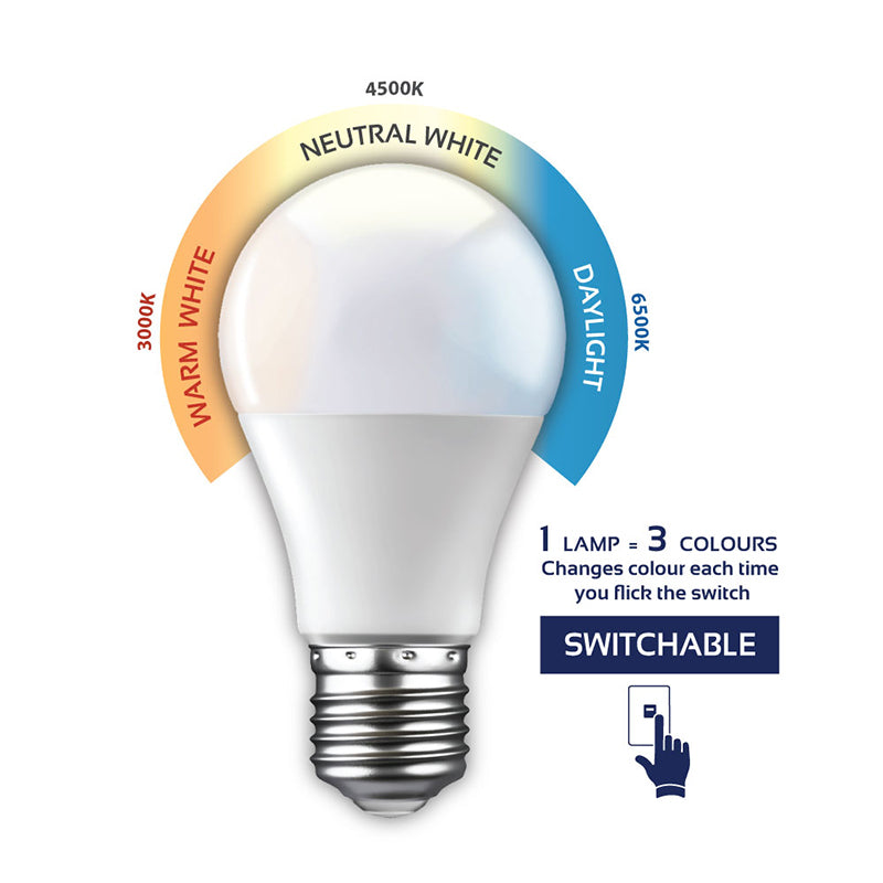 Eurolux G1035ES 7W E27 Globe Opal Switchable A60 LED Bulb - Sustainable.co.za