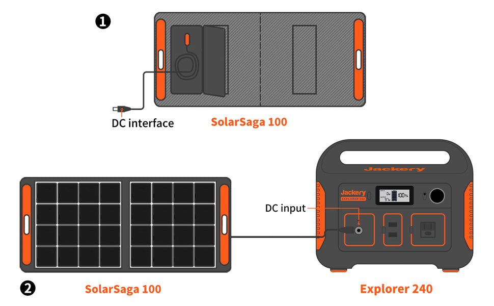 Jackery Explorer 250 Lithium Portable Power Station- Sustainable.co.za