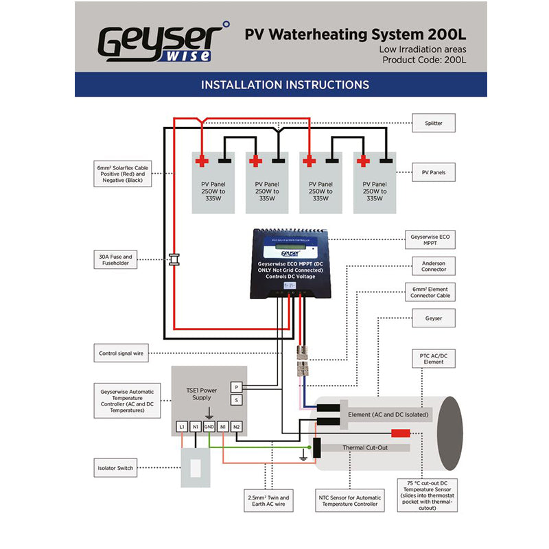 Geyserwise PV Solar Water Heating Kit For 200L Geyser - Sustainable.co.za