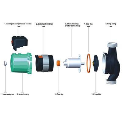 ITS 220V AC Electric  Circulation Pump