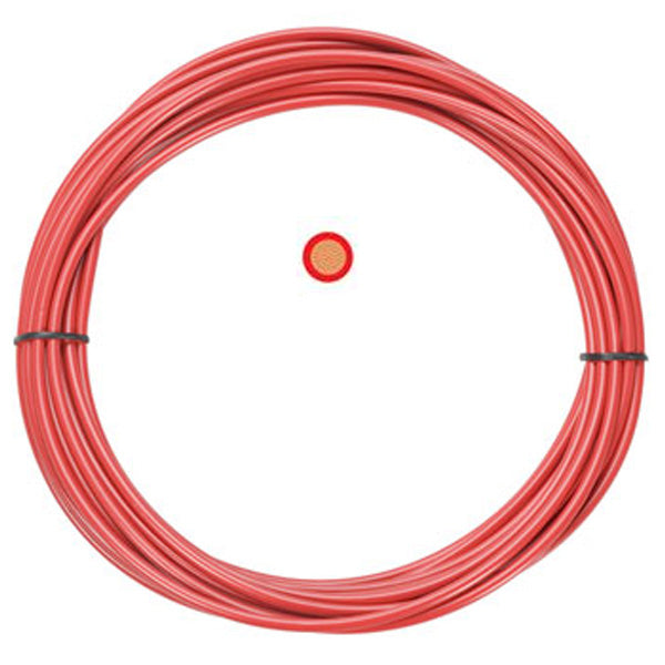 Sustainable 25mm² Red Panelflex