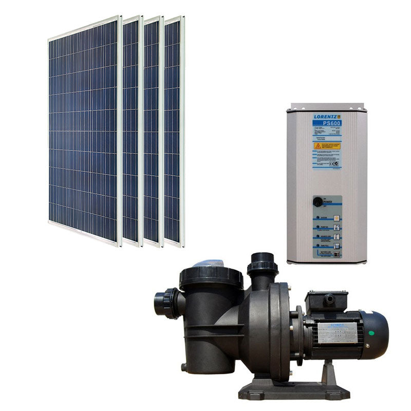 Sustainable Solar Powered Pool Pump Kit