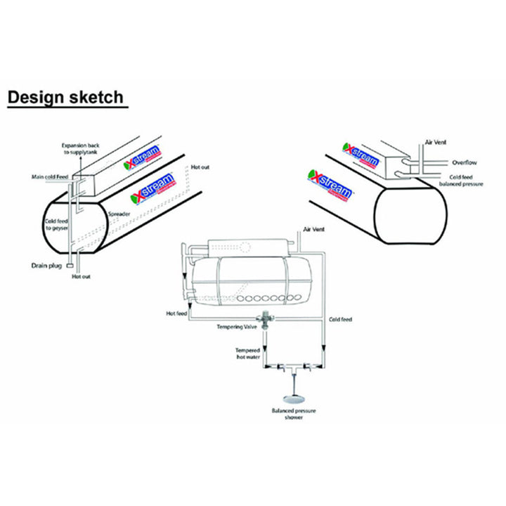 Xstream Vacustream 110L Stratification Solar Water Heating System - Sustainable.co.za