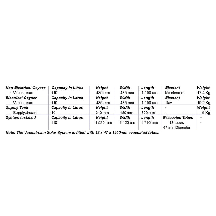 Xstream Vacustream 110L Stratification Solar Water Heating System - Sustainable.co.za